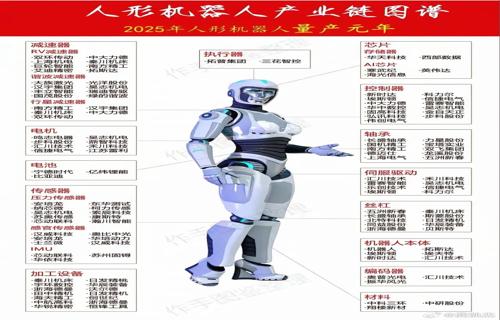 上市公司竞逐AI玩具市场目标2030年突破350亿美元