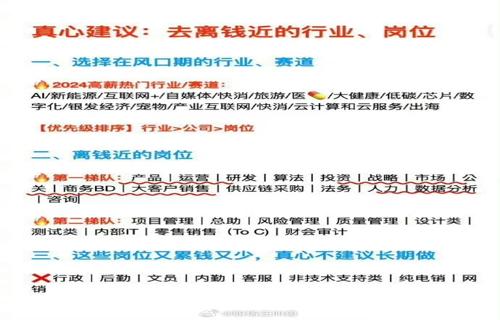 它讲述了一个关于旅行孤独和寻找的故事它告诉我们无论我们走到哪里无论我们的生活多么忙碌我们都应该保持一