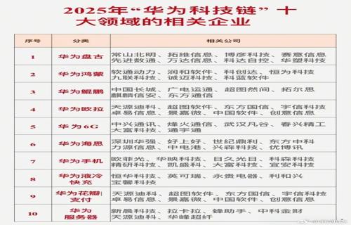 钉钉飞书变革求新与开发者携手共筑企业协作新篇章